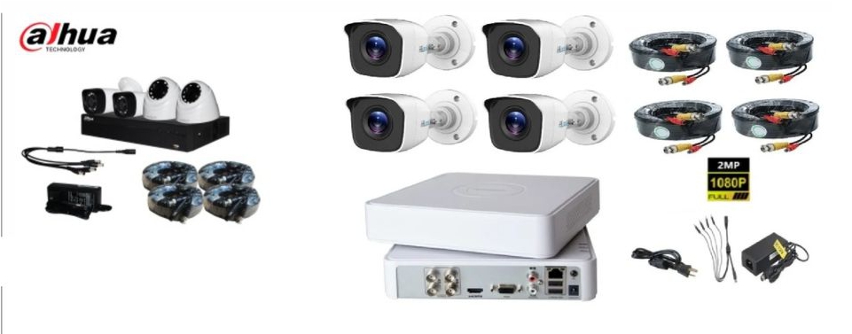 SISTEMA DE VIDEOVIGILANCIA 